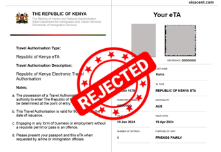Common causes for Kenya eTA rejections